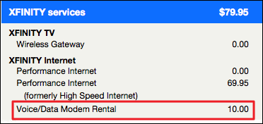 difference between modem and router 3