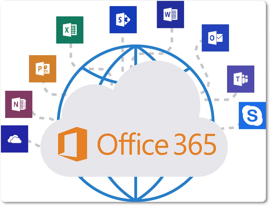 Office 365 vs Office 2016 2